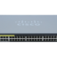 امن سازی روتر و سوئیچ سیسکو