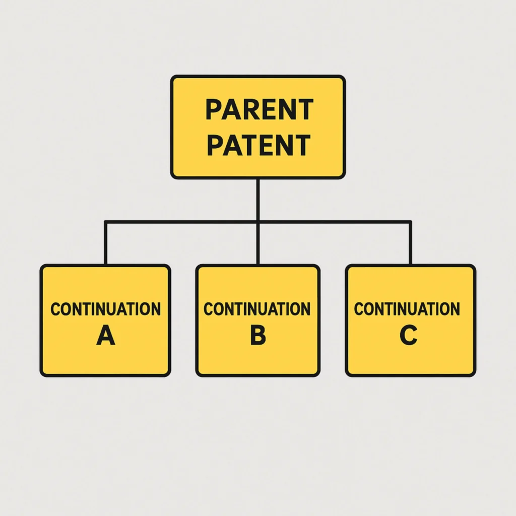 IP Parent چیست و چه کاربردی دارد؟